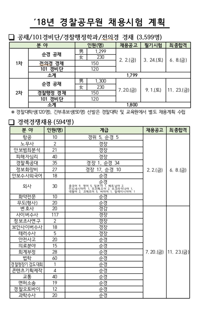 상아탑독서실 이미지