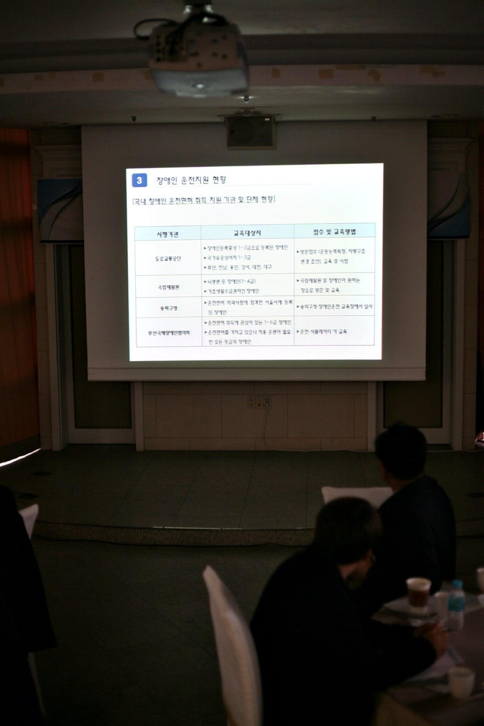 윈윈세무회계사무소 이미지