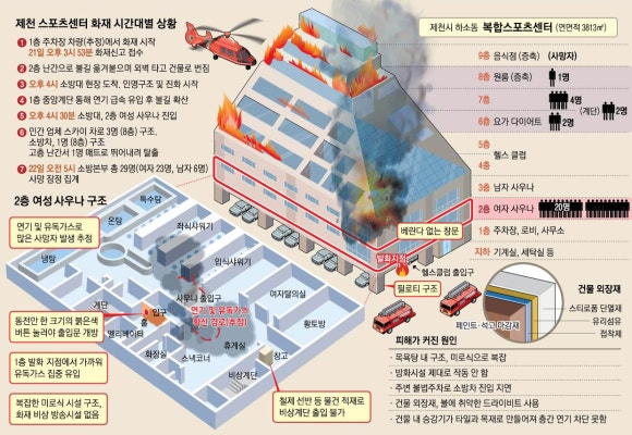 세이프라인주식회사 이미지