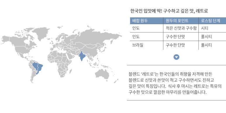 브라운백커피 이미지