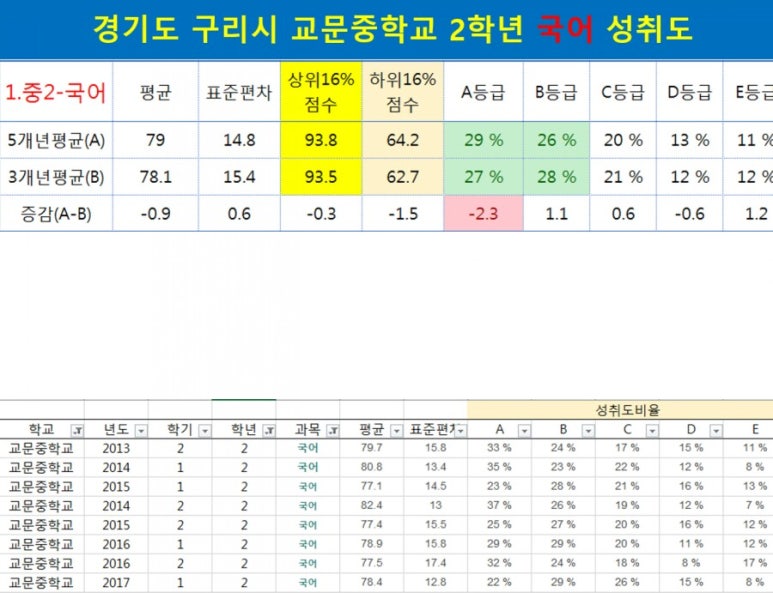 에이플러스2 이미지