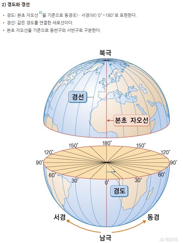 경도예 이미지