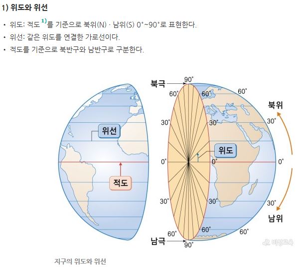 경도예 이미지