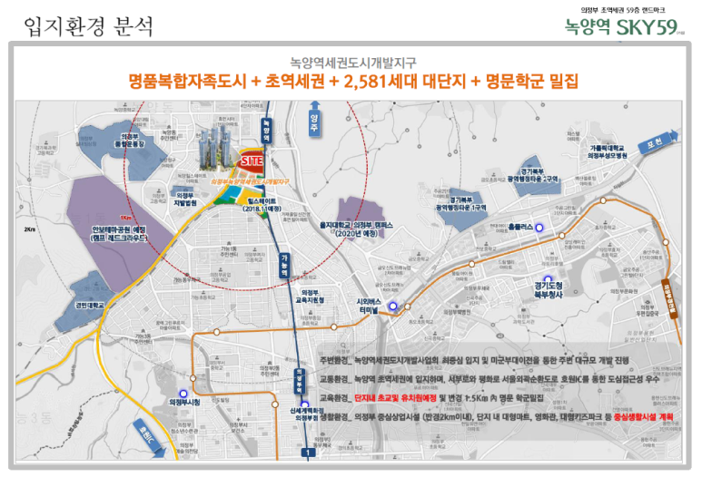 스카이키즈랜드 이미지