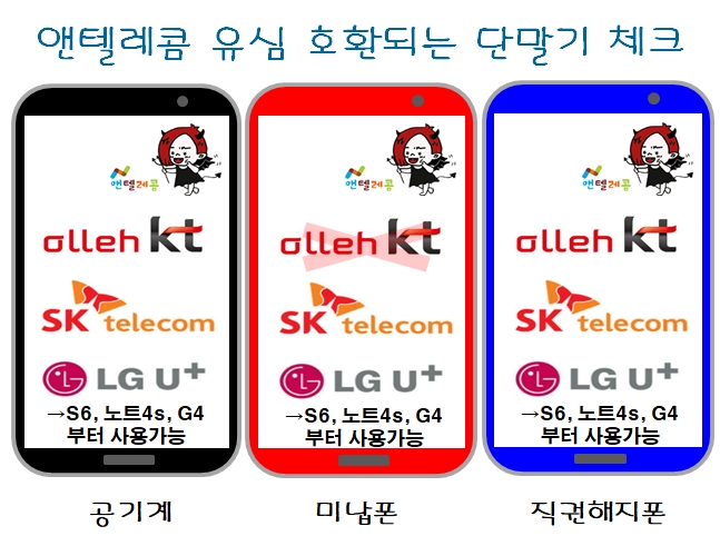 에스앤텔레콤 이미지