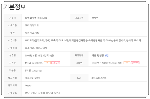 농업회사법인 (주)다솔 이미지