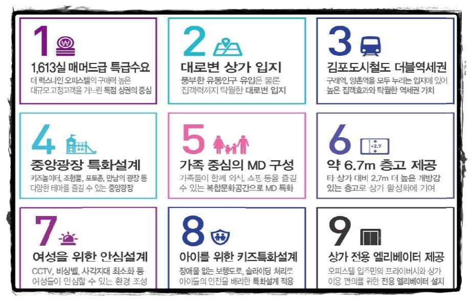 나인하우스 이미지