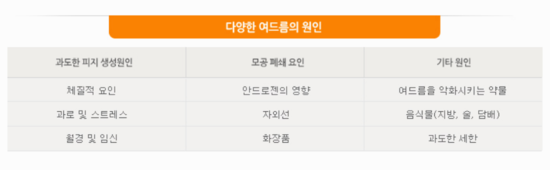 더맑은의원 이미지