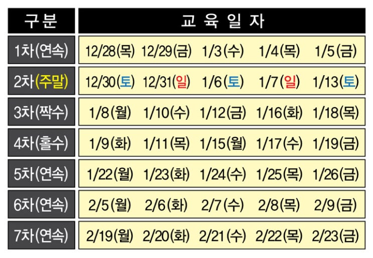 한국경비산업 이미지