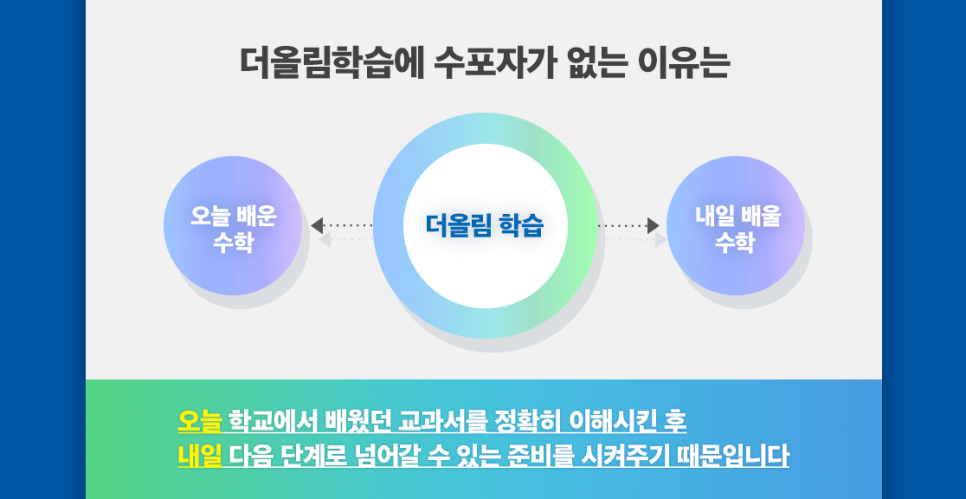 더올림 이미지