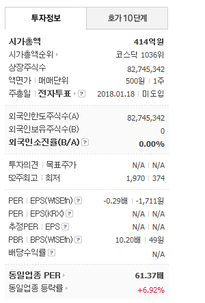 (주)아이피솔루션즈 이미지