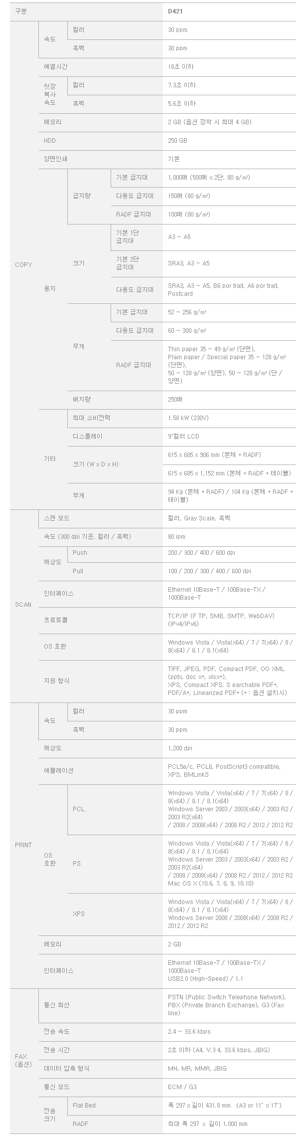 대한사무기복사 이미지