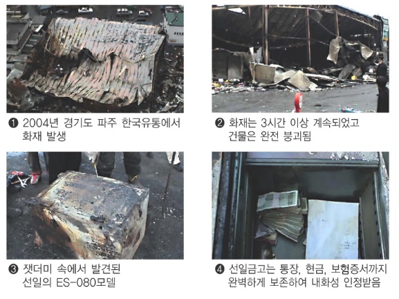 선일유통 이미지