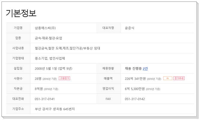 에스씨(주) 이미지