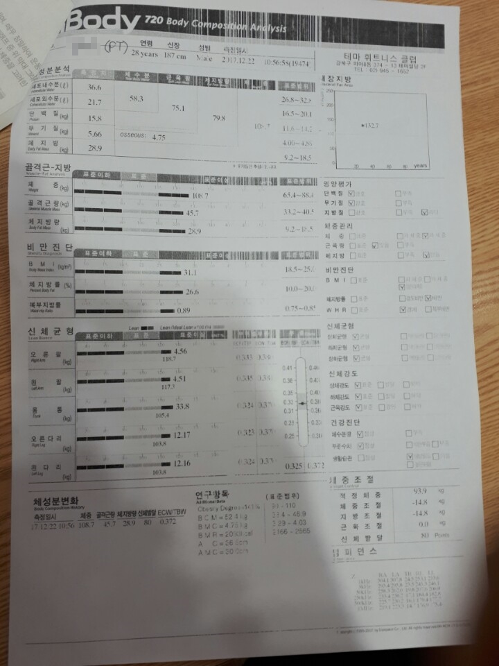 체인지유어바디 이미지