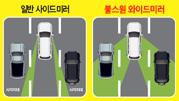 와이드가드 이미지