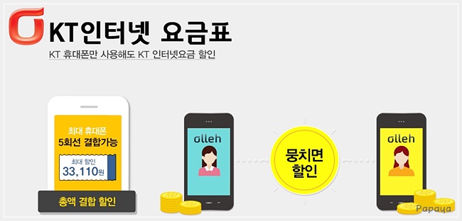달인통신 이미지