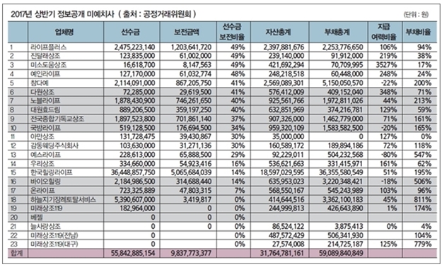 예인상조 이미지