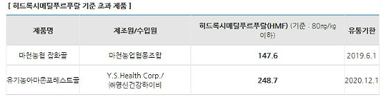영신협동조합 이미지