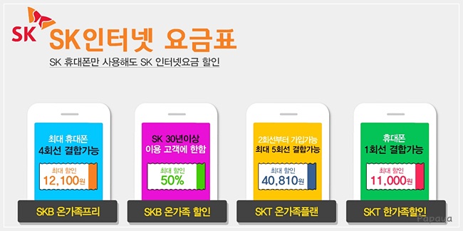 달인통신 이미지