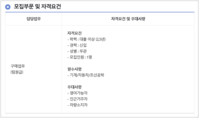 재화엔지니어링 이미지