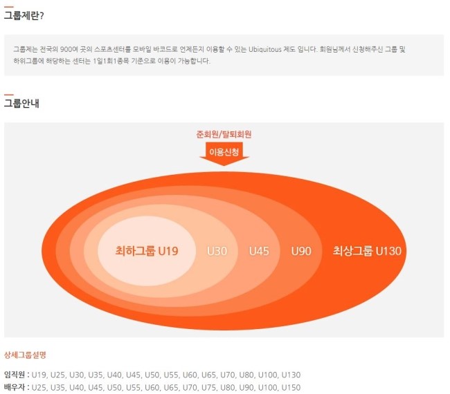 아이코젠 이미지