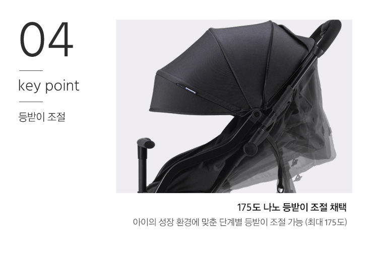 더그램플러스 이미지