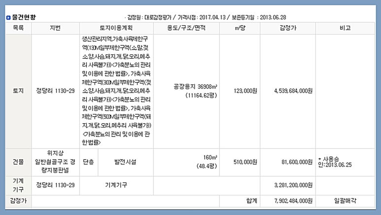 태양법무사사무소 이미지