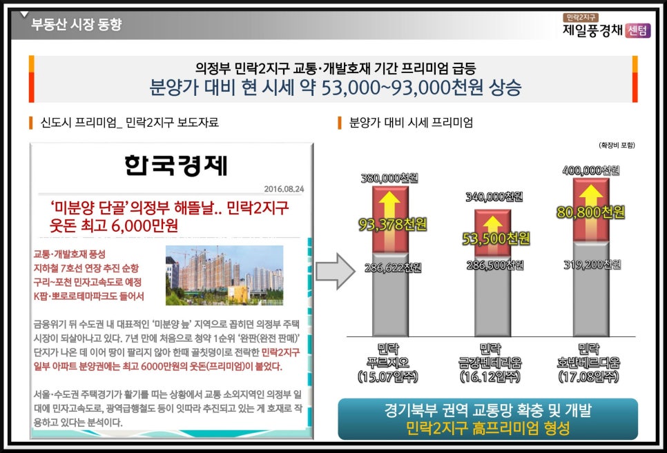 애비뉴모나코 이미지