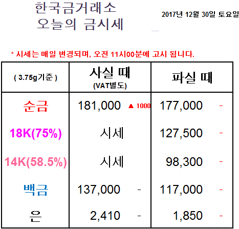 금한돈 이미지