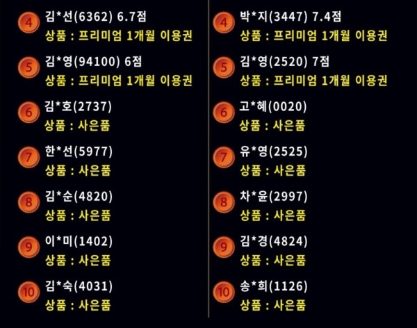 체인지유어바디 이미지