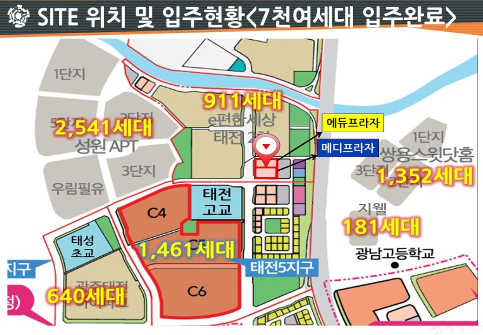 메디에듀 이미지