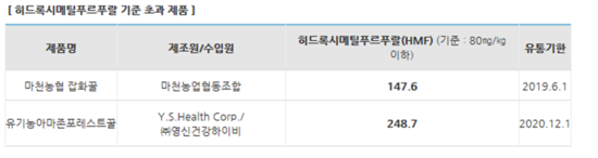 영신협동조합 이미지
