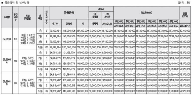 (주)와이디건설 이미지