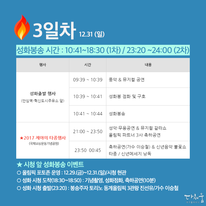 성화장식 이미지