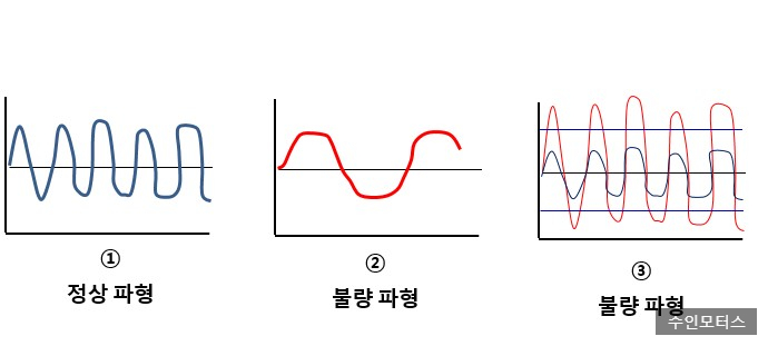 옥길모터스 이미지