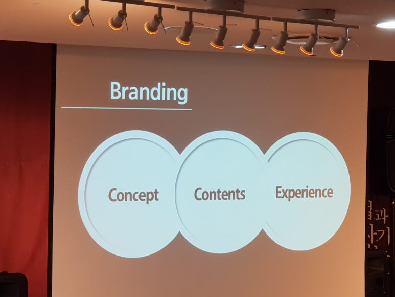 컨셉브랜드(CONCEPT BRAND) 이미지