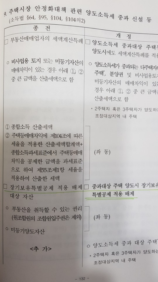 세무법인참길 이미지