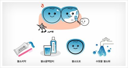 서울테라치과 이미지