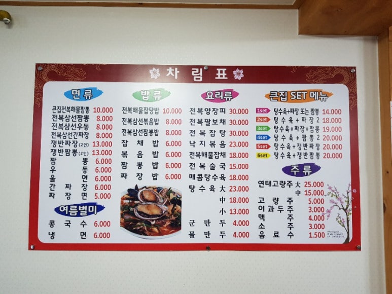 큰집반점 이미지
