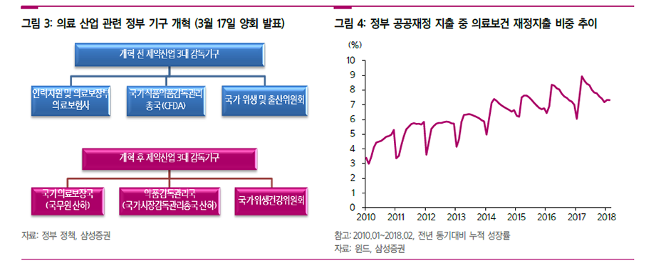 운남생활용품 이미지