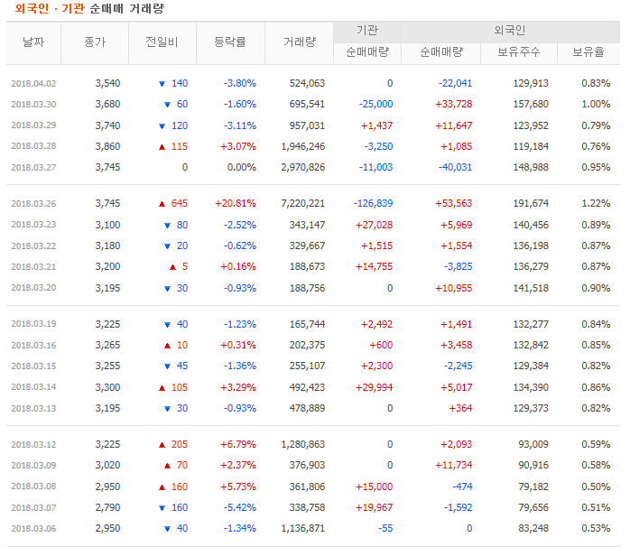 먼지연구소 이미지