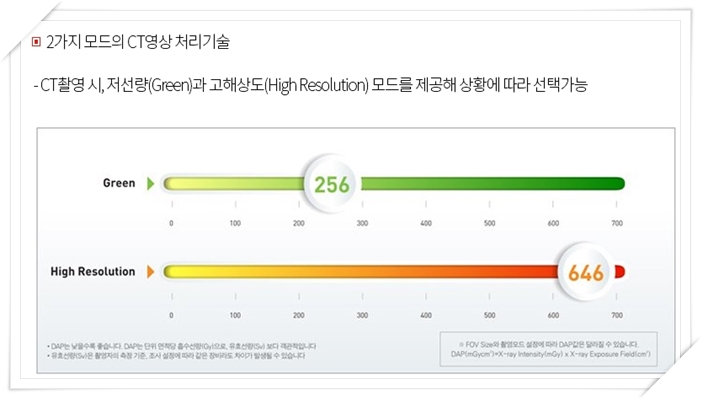 서울김진철치과 이미지