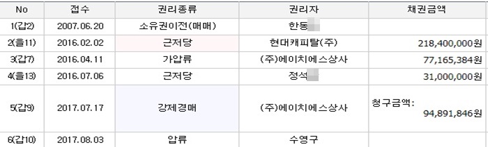 에이치에스상사 이미지