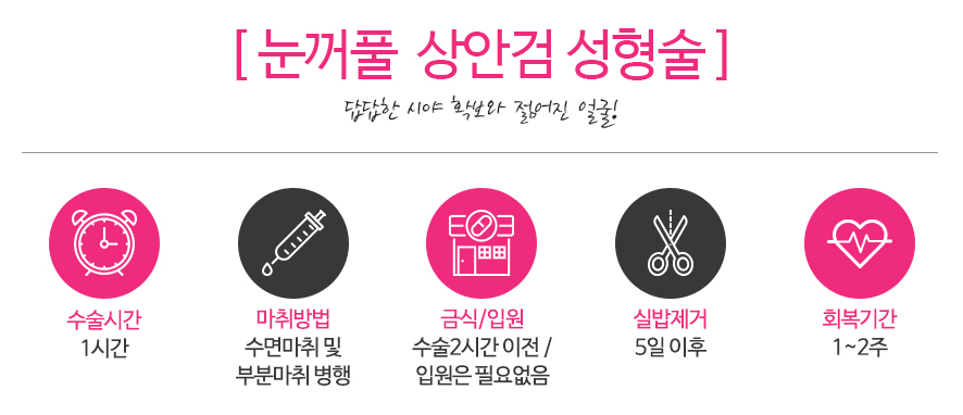 뷰티아이 이미지