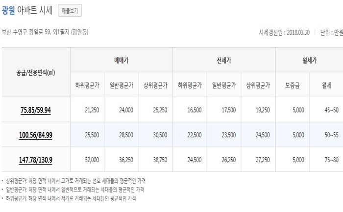 에이치에스상사 이미지