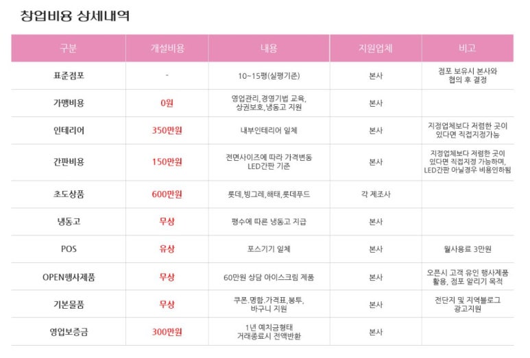 픽미픽미아이스 이미지