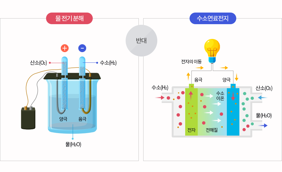 안성맞춤에너지 이미지