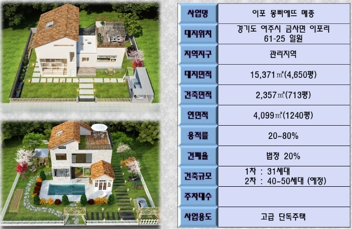 이포중고등학교 이미지