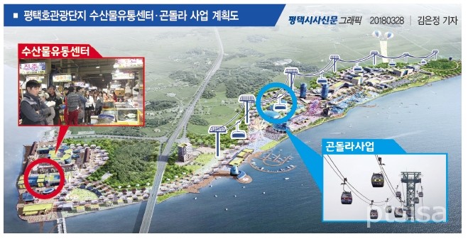 (주)서해안유통 이미지